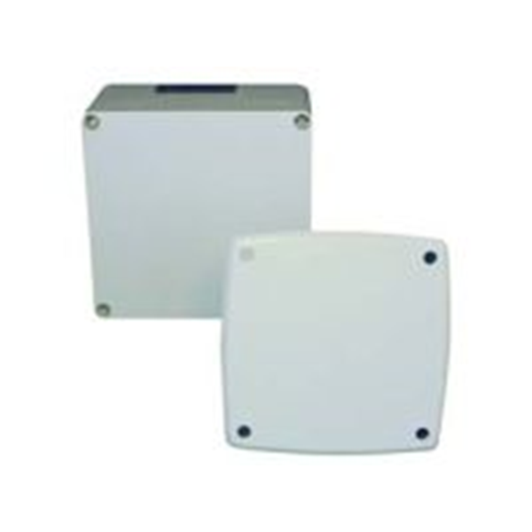External Antenna for L951LP