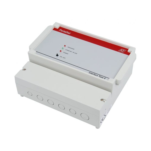 Interface type 8A SIP Interface type 8A SIP